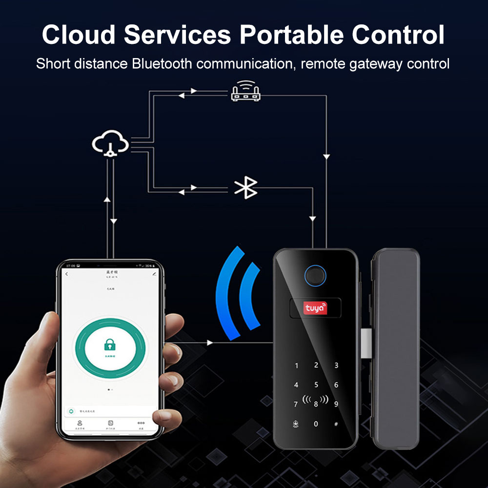 Support Tuya app intelligent l - Glass Door Hinge บทวิจารณ์และราคา