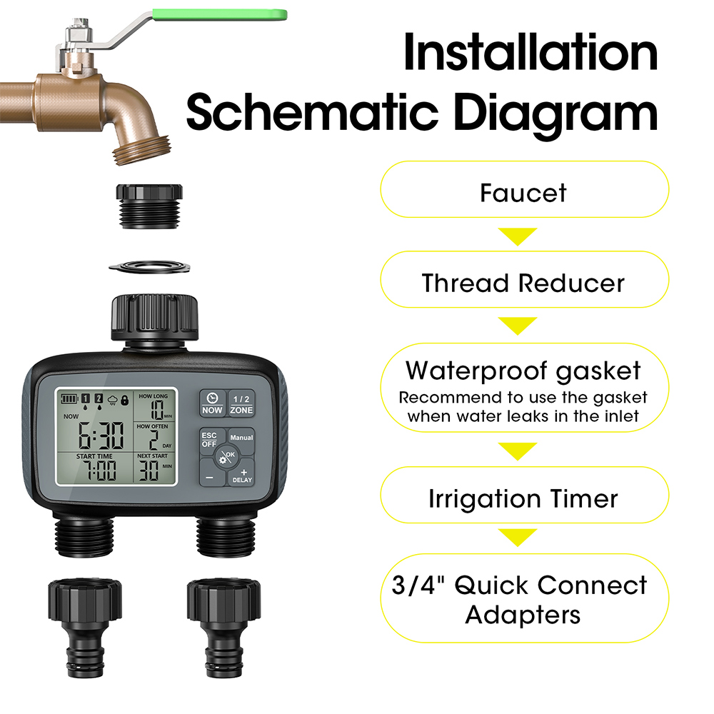 2026 New Programmable 2-Zone S - Timer Dual Outlet บทวิจารณ์และราคา