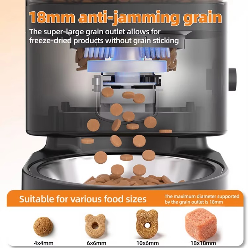 Automatic Pet Feeder Smart Cat - Timer Dual Outlet บทวิจารณ์และราคา