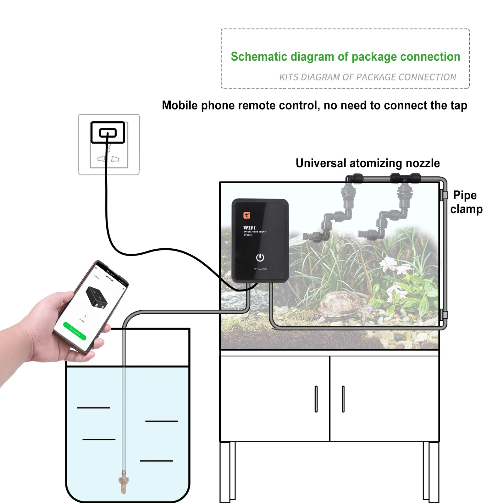 Intelligent Reptile Fogger Ter - Terrarium Fogger Ultrasonic บทวิจารณ์และราคา